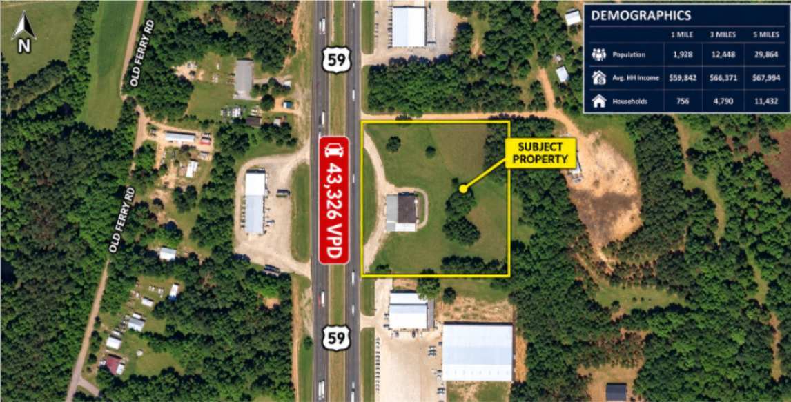 Retail property in Nacogdoches, TX — Off-Market Liquor Store on ±4.5 Acres